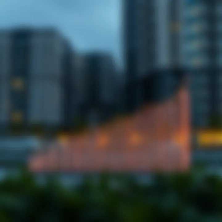 Real estate market trends chart for Al Tawar 3 displaying growth potential