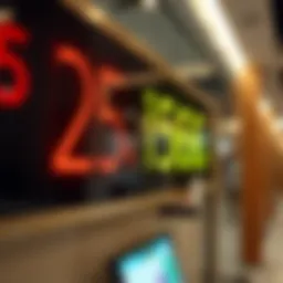 Currency exchange rate display