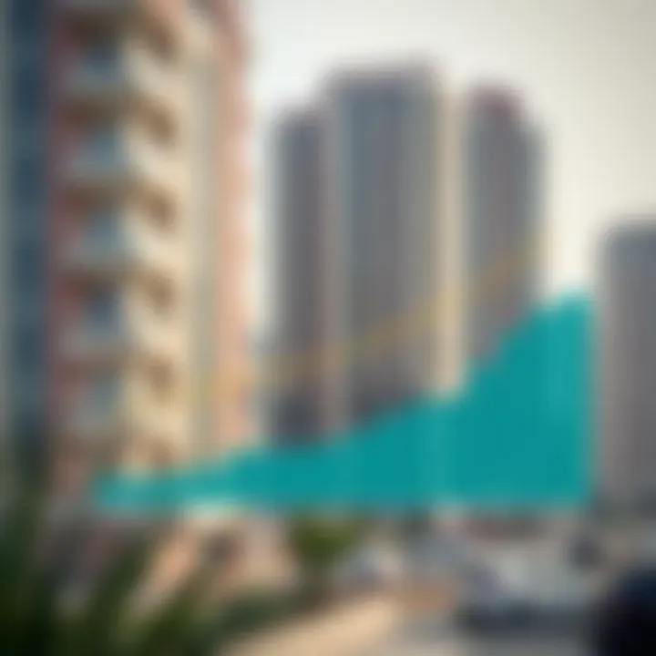 Rental price comparison chart for Al Nahda