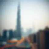 The iconic Burj Khalifa towering over the city skyline