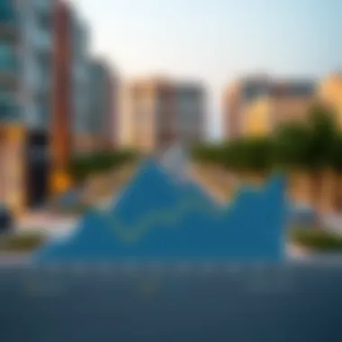 Rental Price Trends in Al Nahda An infographic displaying rental price trends over the past year in Al Nahda