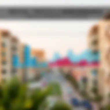 An infographic depicting rental trends and demographics in Karama