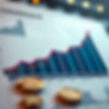 A financial chart depicting investment growth and potential returns