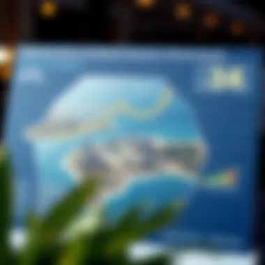 Market analysis chart depicting real estate trends related to the World Islands